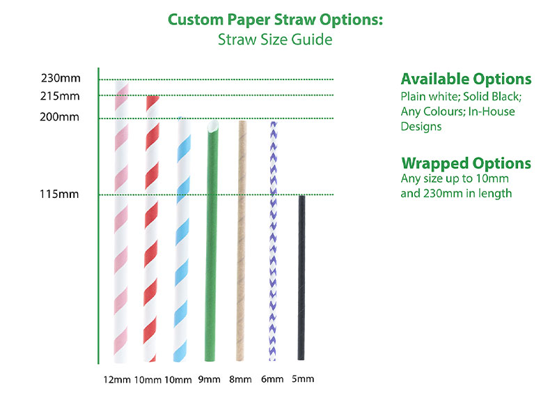 Sizing Guide