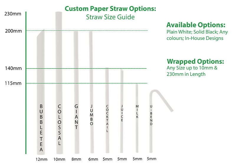 Sizing Guide